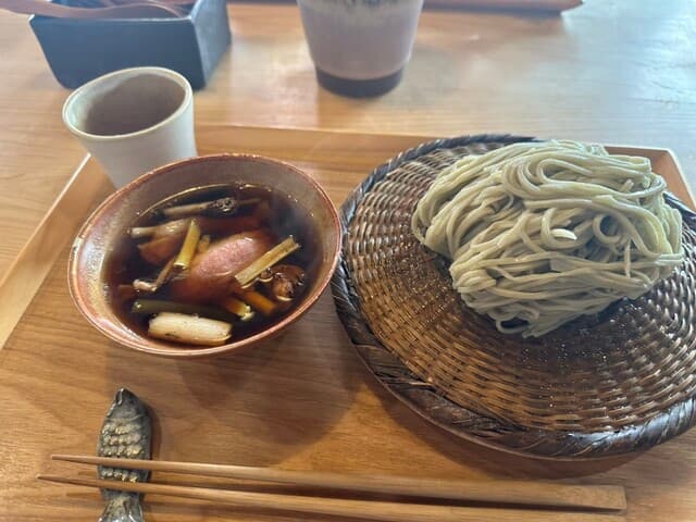 Sonoba
