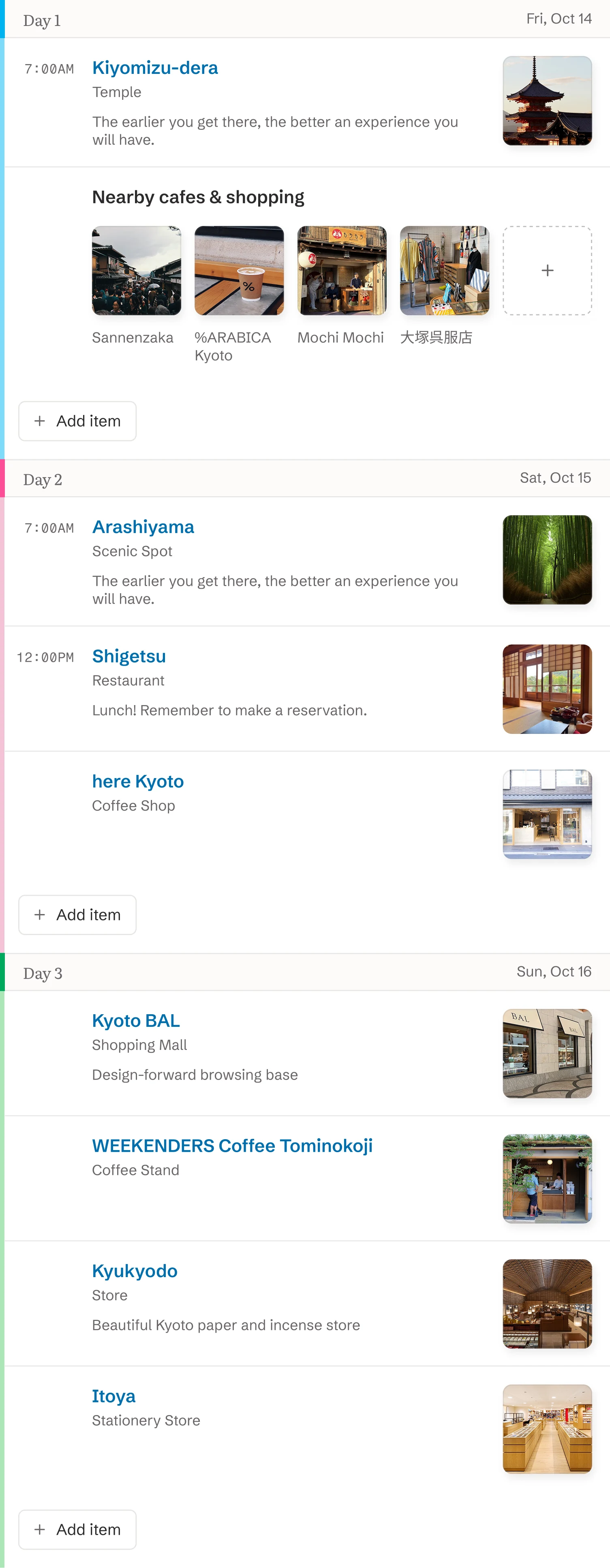 Day-by-day itinerary with places, photos, and notes