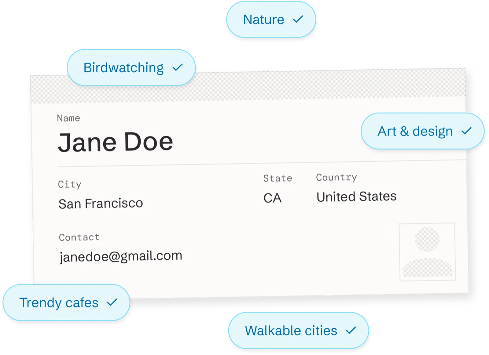 Traveler profile with selected interests